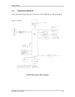 Предварительный просмотр 9 страницы Portwell NANO-8045 User Manual