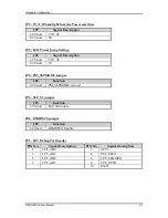 Предварительный просмотр 11 страницы Portwell NANO-8045 User Manual