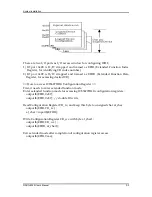 Предварительный просмотр 21 страницы Portwell NANO-8045 User Manual