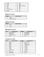 Preview for 10 page of Portwell NAR-5620-0100 User Manual