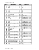 Preview for 11 page of Portwell NAR-5620-0100 User Manual