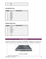 Preview for 14 page of Portwell NAR-5620-0100 User Manual