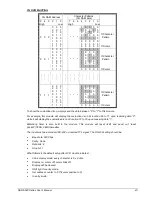 Preview for 44 page of Portwell NAR-5620-0100 User Manual