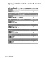 Preview for 17 page of Portwell NAR-7070 User Manual