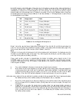 Предварительный просмотр 18 страницы Portwell PCI-DIO-48 User Manual