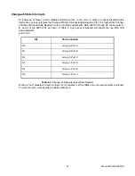 Предварительный просмотр 21 страницы Portwell PCI-DIO-48 User Manual