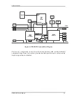 Preview for 12 page of Portwell PEB-2530VL User Manual