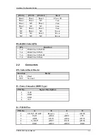 Preview for 15 page of Portwell PEB-2530VL User Manual