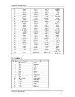 Preview for 16 page of Portwell PEB-2530VL User Manual