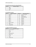 Preview for 21 page of Portwell PEB-2530VL User Manual