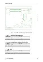 Предварительный просмотр 11 страницы Portwell PEB-2738I Series User Manual