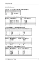 Preview for 18 page of Portwell PEB-2770VG2A User Manual