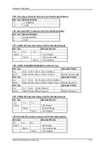 Preview for 22 page of Portwell PEB-2770VG2A User Manual