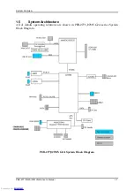 Preview for 10 page of Portwell PEB-2771VG2A User Manual