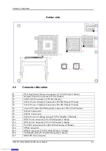 Preview for 12 page of Portwell PEB-2771VG2A User Manual