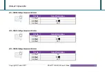 Предварительный просмотр 22 страницы Portwell PEB-2773VG2ATM User Manual