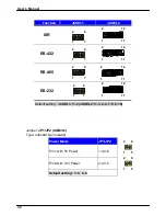 Preview for 32 page of Portwell PEB-7613 User Manual