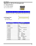 Preview for 47 page of Portwell PEB-7613 User Manual