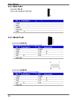 Preview for 48 page of Portwell PEB-7613 User Manual