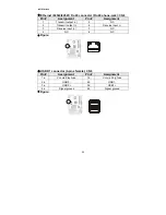 Предварительный просмотр 30 страницы Portwell PEB-7702G2A Installation Manual