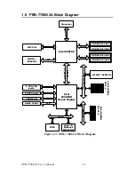 Preview for 26 page of Portwell PEB-7706G2A User Manual