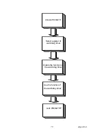 Preview for 95 page of Portwell PEB-7706G2A User Manual