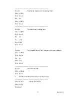 Preview for 99 page of Portwell PEB-7706G2A User Manual