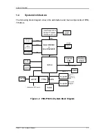 Preview for 11 page of Portwell PEB-7710VLA User Manual