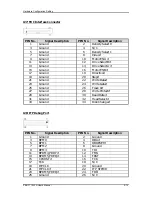 Preview for 23 page of Portwell PEB-7710VLA User Manual