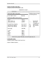 Preview for 42 page of Portwell PEB-7710VLA User Manual