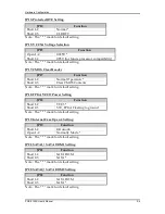 Preview for 13 page of Portwell PGB-5120S User Manual