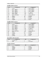 Preview for 17 page of Portwell PGB-5120S User Manual