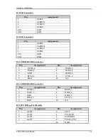 Preview for 18 page of Portwell PGB-5120S User Manual