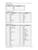 Preview for 19 page of Portwell PGB-5120S User Manual