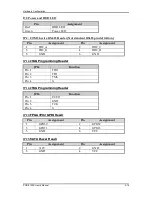 Preview for 23 page of Portwell PGB-5120S User Manual