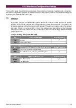 Preview for 15 page of Portwell PNA-2413 User Manual