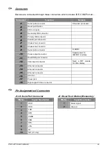 Preview for 16 page of Portwell PNA-2413 User Manual