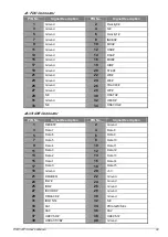 Preview for 17 page of Portwell PNA-2413 User Manual