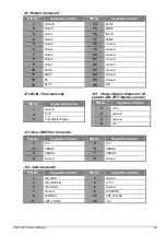 Preview for 18 page of Portwell PNA-2413 User Manual