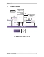 Preview for 7 page of Portwell PQ7-M102XL Series User Manual