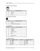 Preview for 12 page of Portwell PQ7-M102XL Series User Manual