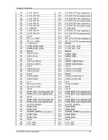 Preview for 15 page of Portwell PQ7-M102XL Series User Manual