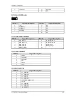 Preview for 17 page of Portwell PQ7-M102XL Series User Manual