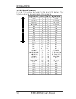 Предварительный просмотр 18 страницы Portwell ROBO-3600VLA User Manual