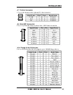 Предварительный просмотр 21 страницы Portwell ROBO-3600VLA User Manual