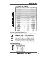 Предварительный просмотр 27 страницы Portwell ROBO-3600VLA User Manual