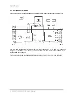 Preview for 16 page of Portwell ROBO-503 User Manual