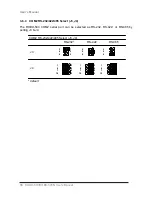 Preview for 28 page of Portwell ROBO-503 User Manual