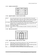 Preview for 47 page of Portwell ROBO-503 User Manual