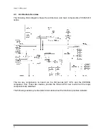 Предварительный просмотр 17 страницы Portwell Robo-504 User Manual